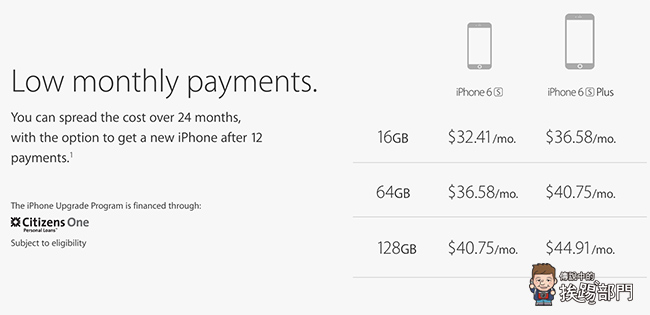 iPhone 6s
