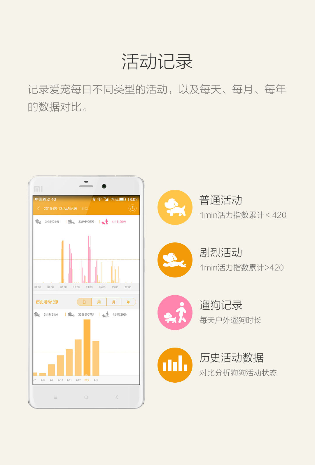 小米智能狗牌