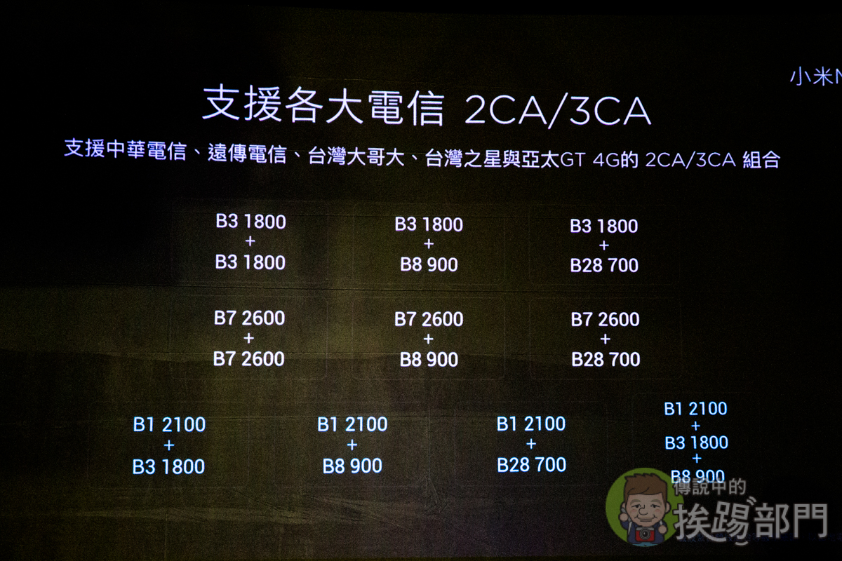 小米MIX2S 4G全頻 2CA/3CA載波聚合