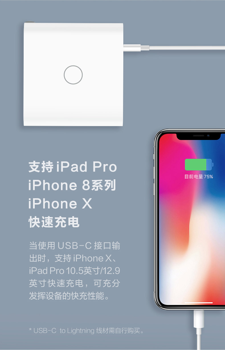 ZMI紫米 65W 三孔 PD快速充電器