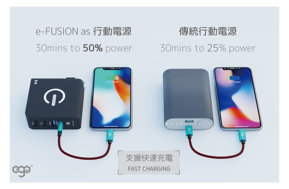 E-Fusion
