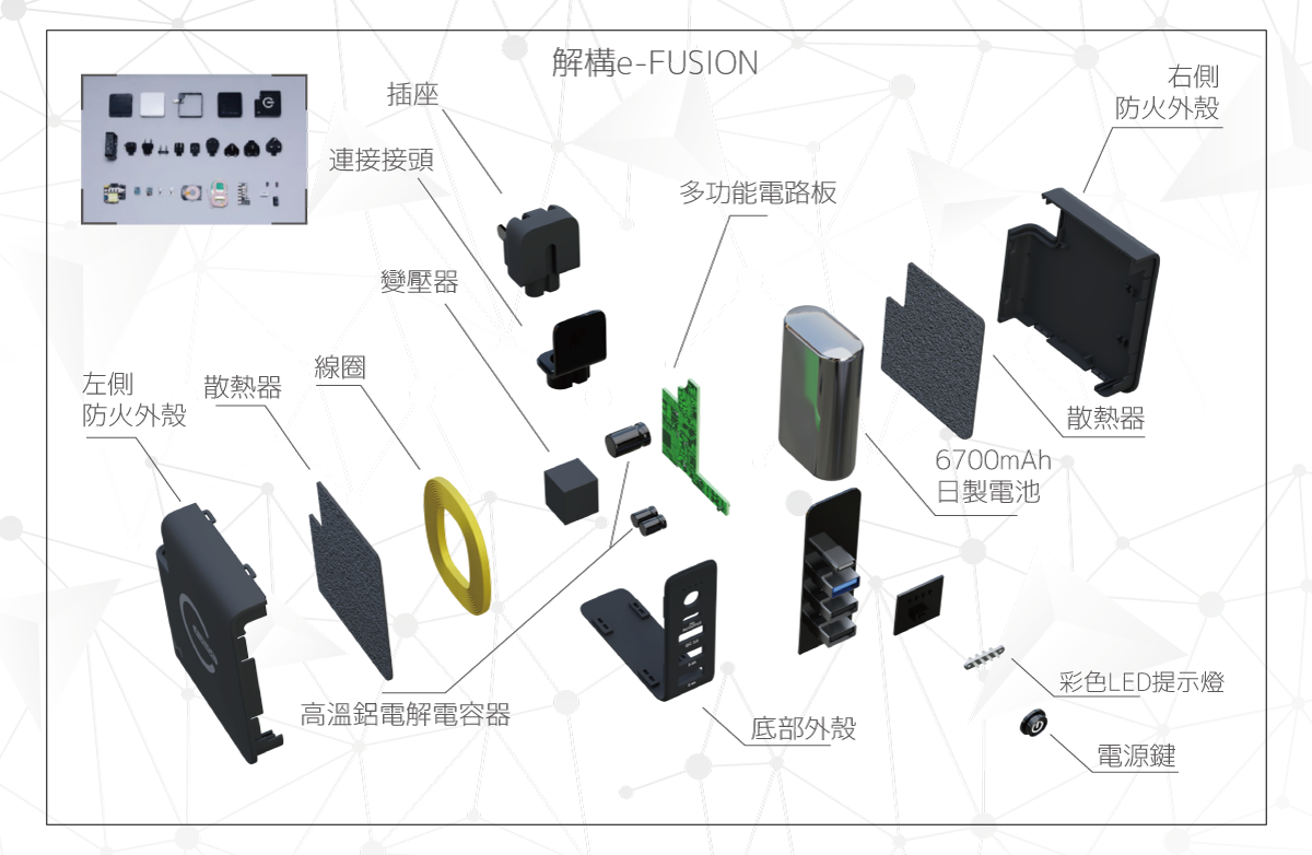 E-Fusion
