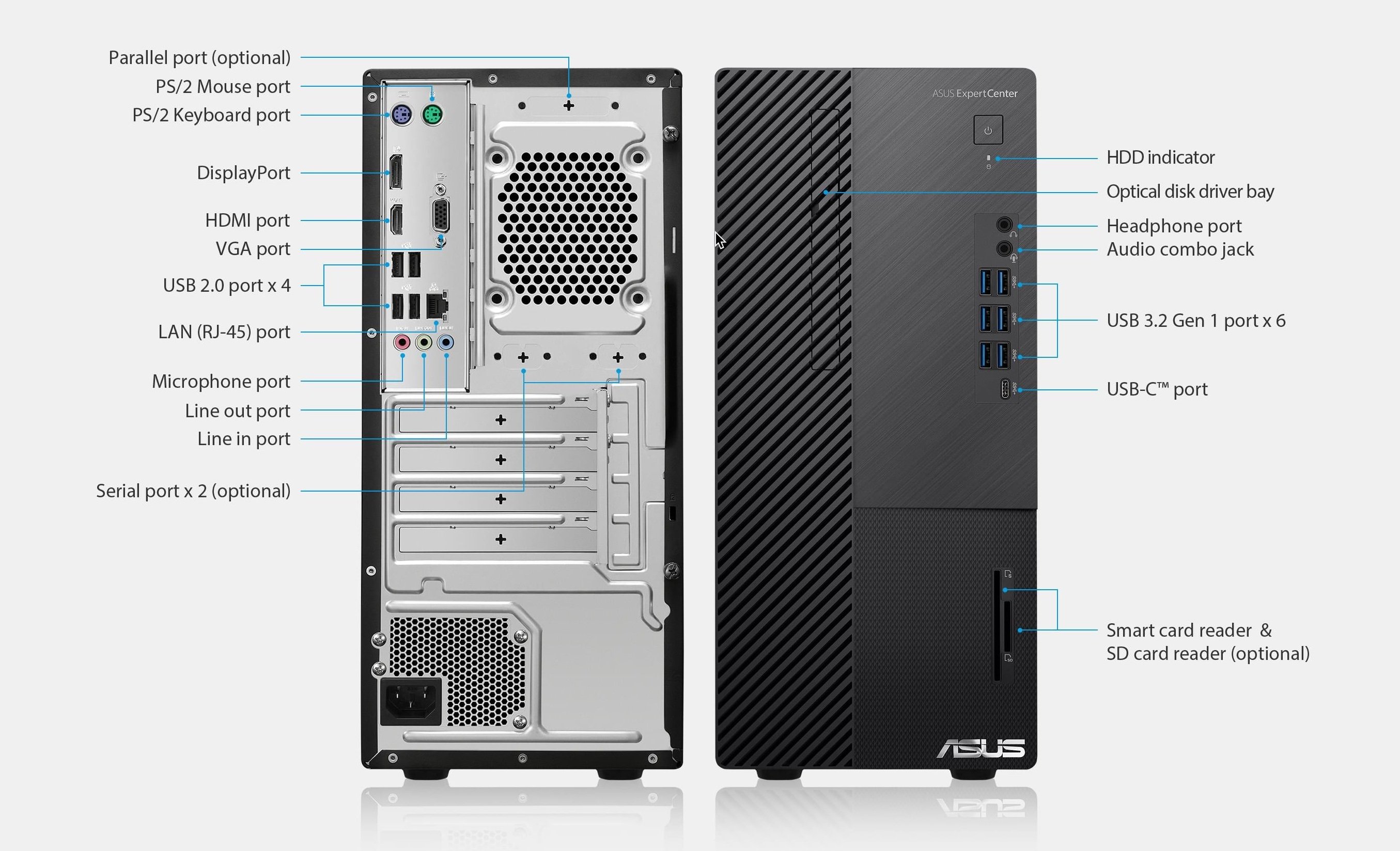 ASUS ExpertCenter D7 Mini Tower (D700MA)