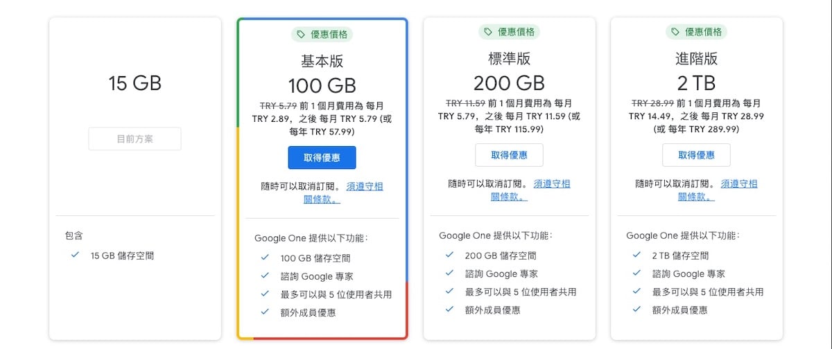 Google One 2TB空間最便宜買法教學