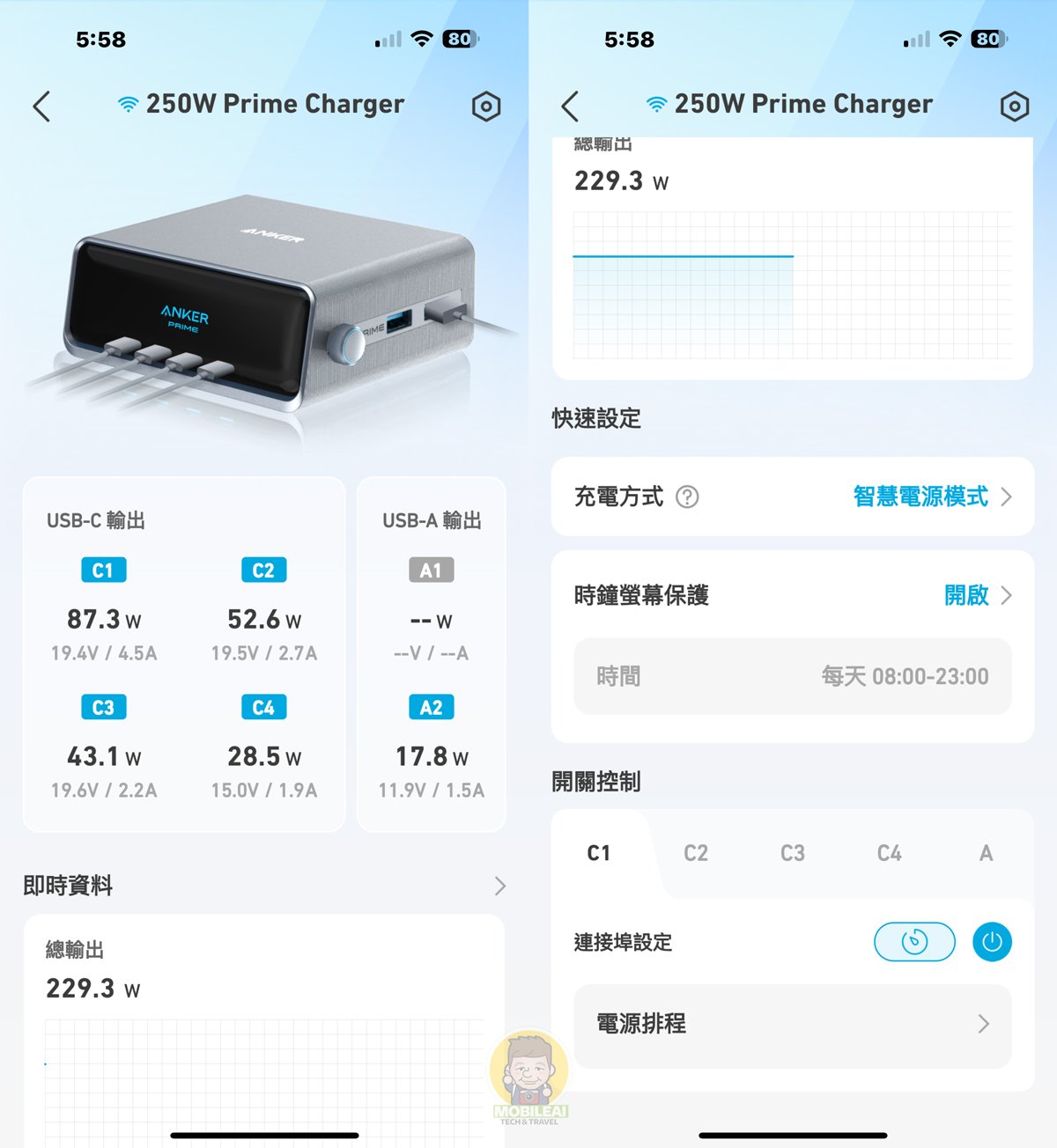 Anker Prime Charger 250W 6Ports GaN 桌上型充電站 開箱