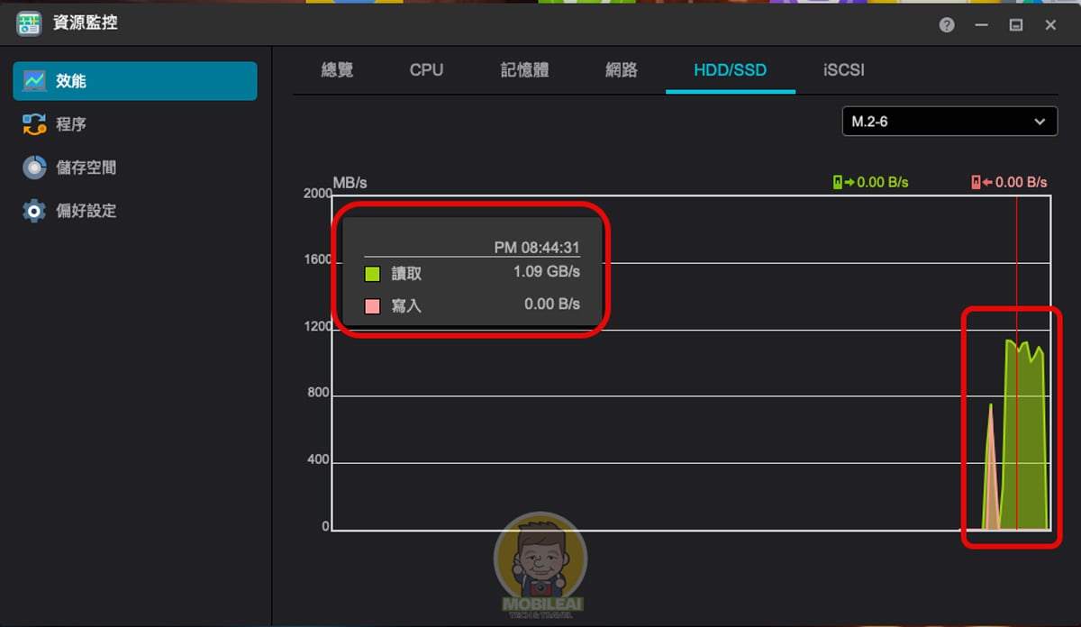 ASUSTOR AS6804T 開箱實測