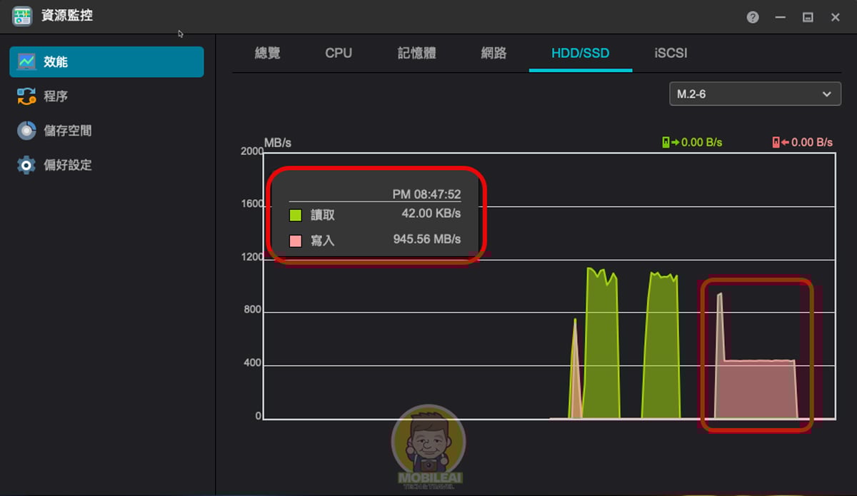 ASUSTOR AS6804T 開箱實測