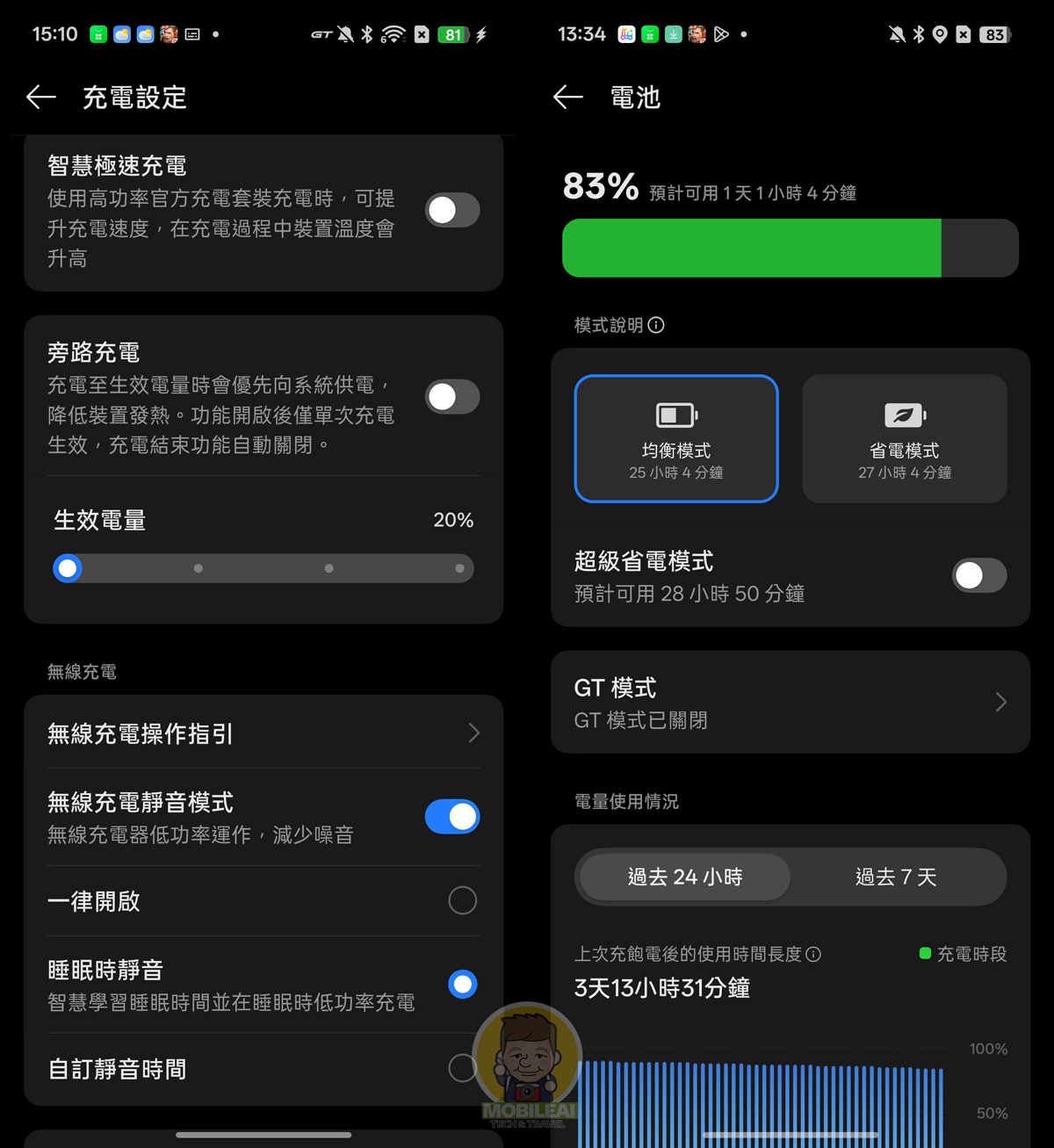 realme GT 8 Pro 開箱實測