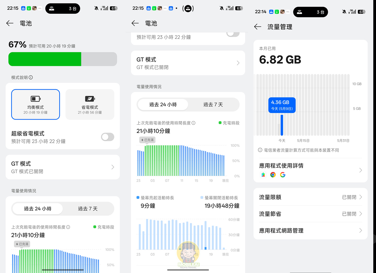 realme 16 Pro 5G 開箱實測